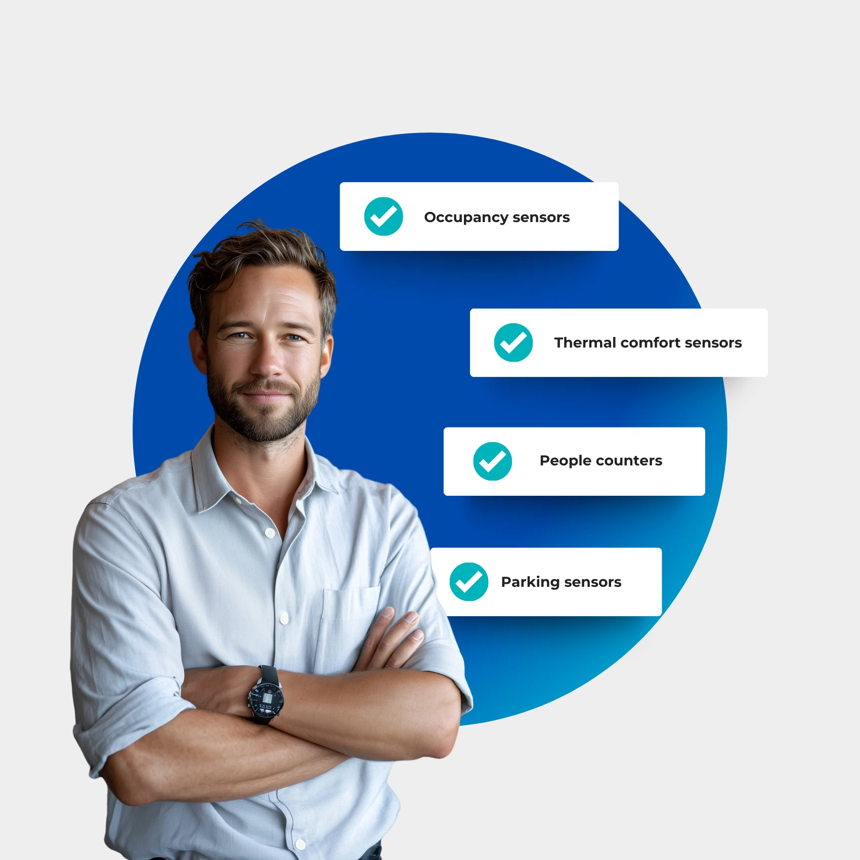 Technology and Integrations - IOT Hardware