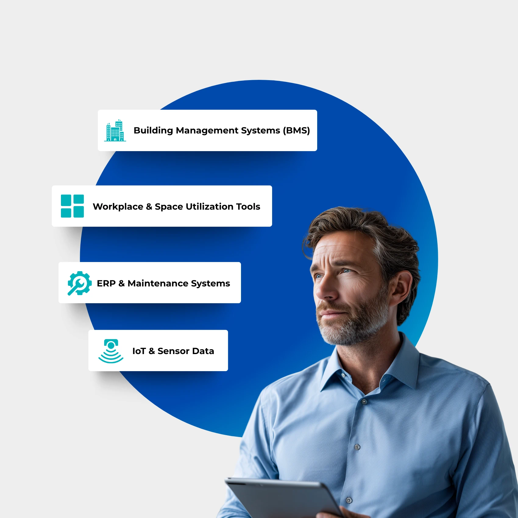 Technology and Integrations - Integrations